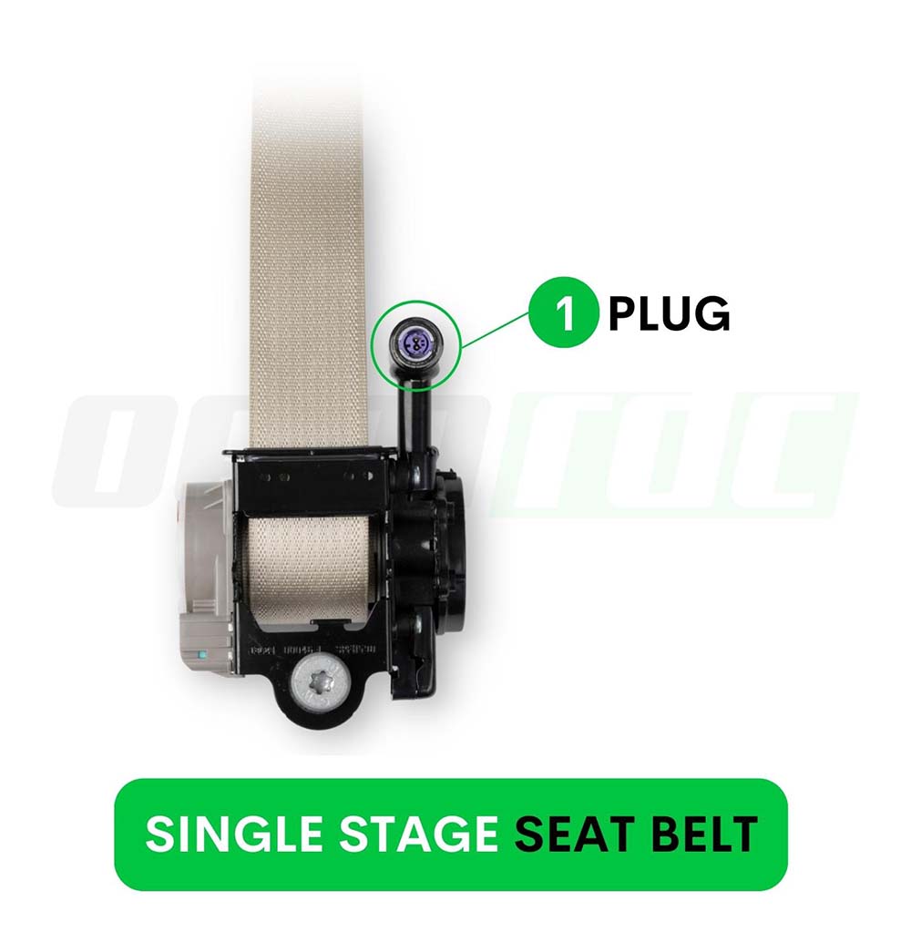 Difference Between Seat Belt Stages
